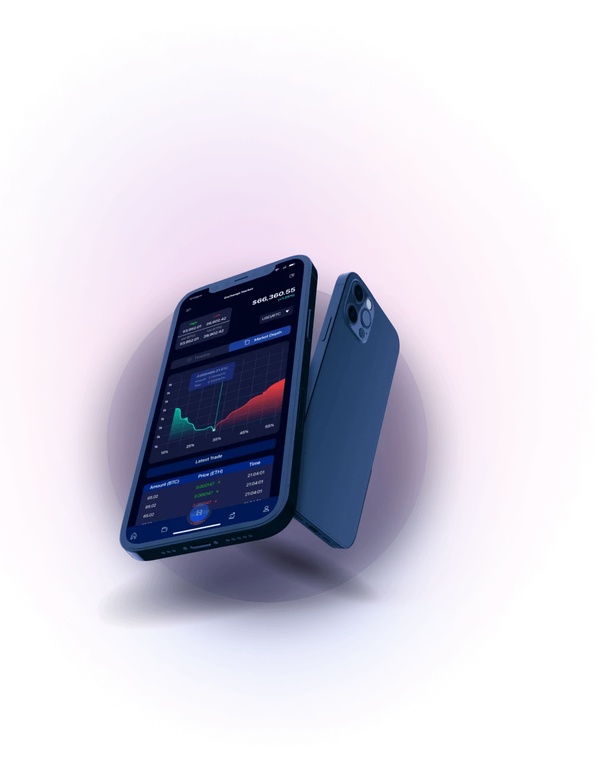 Btc Alrex 0.3 - Analisis Mata Uang Kripto