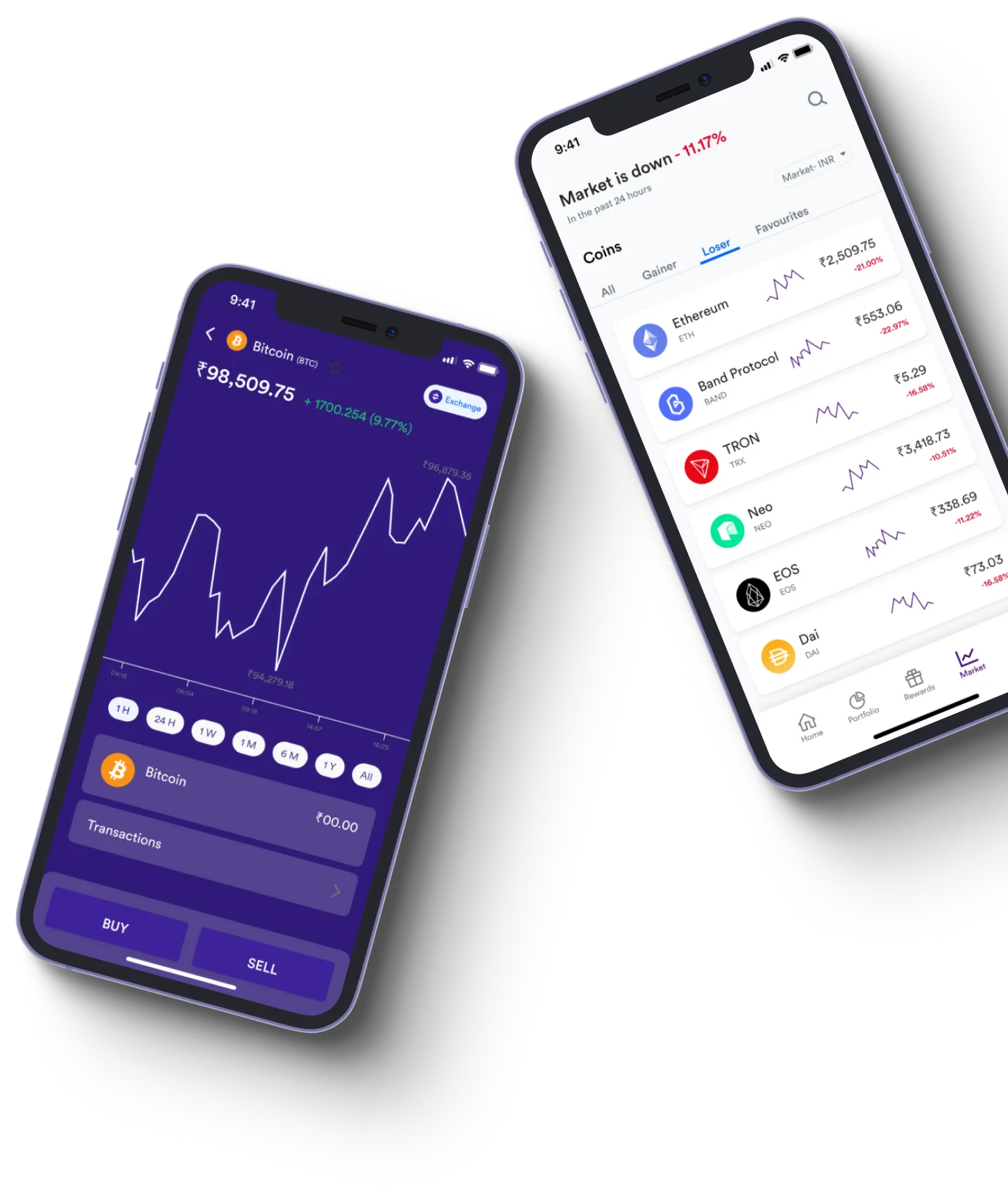Btc Alrex 0.3 - O que exatamente é negociação on-line?
